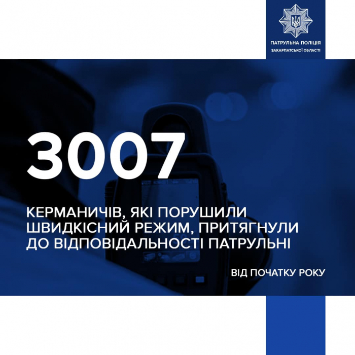 Понад 3000 водіїв оштрафували на Закарпатті з початку року за перевищення швидкості