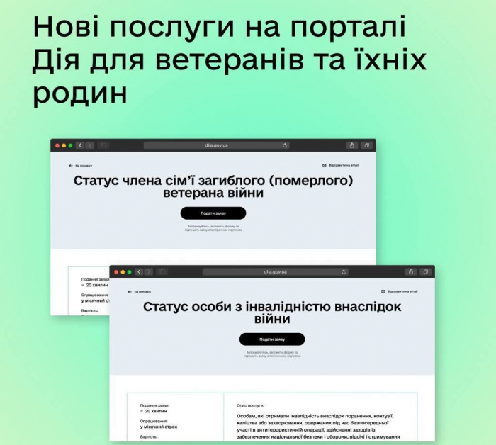 Нові послуги для ветеранів та родин військових запустили у Дії