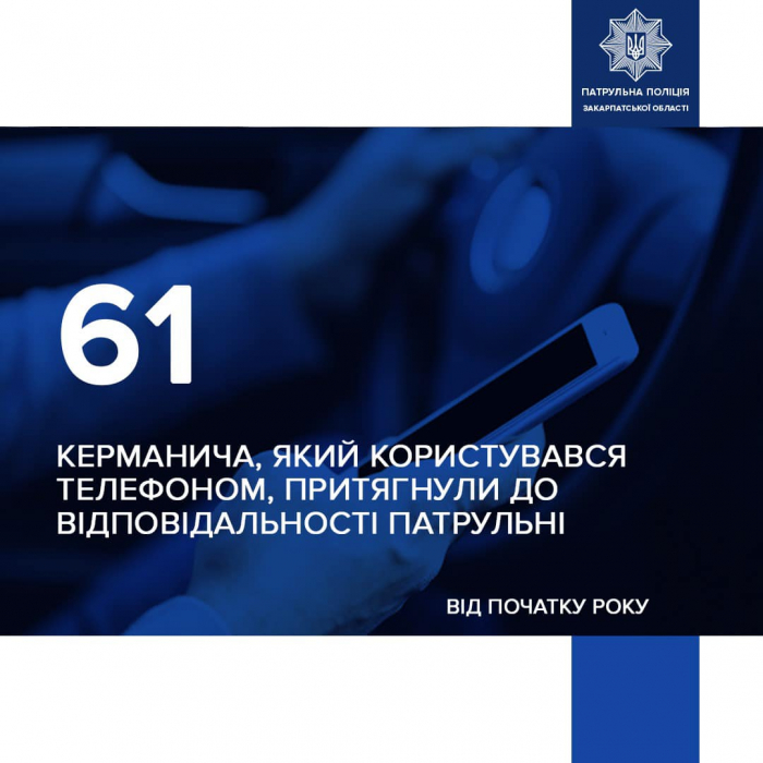 Від початку 2025-го закарпатські патрульні зафіксували 61 водія, який користувався телефоном під час керування авто