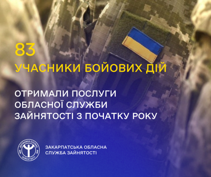 Послугами Закарпатської обласної служби зайнятості з початку року скористалися майже 3000 людей