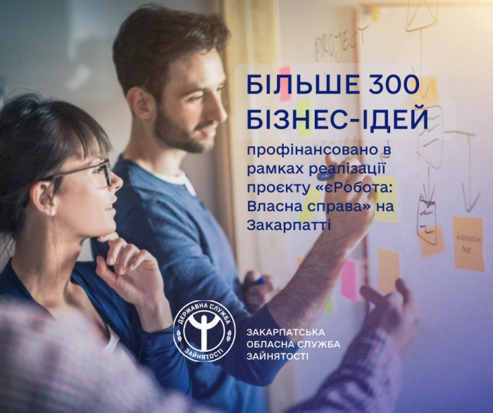 Більше 300 бізнес-ідей профінансовано за проєктом «єРобота: Власна справа» на Закарпатті